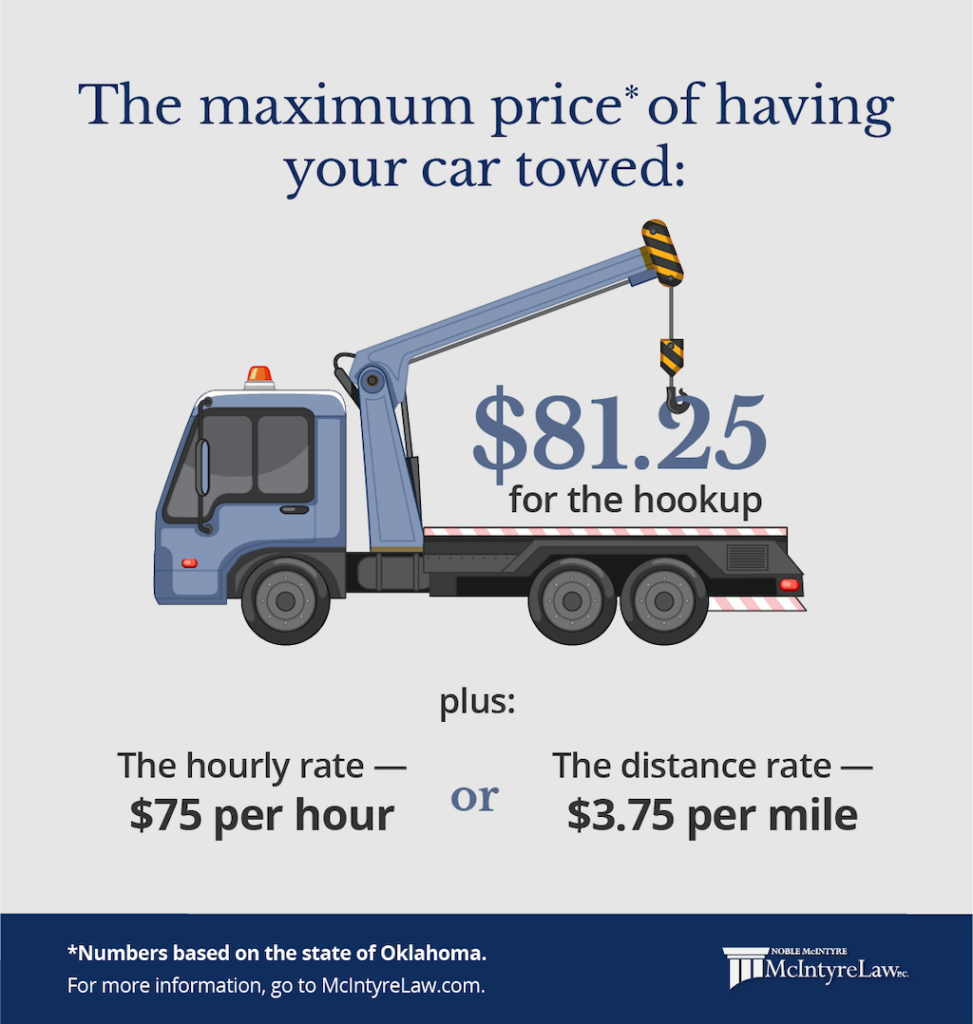 What Is A Tow Charge?